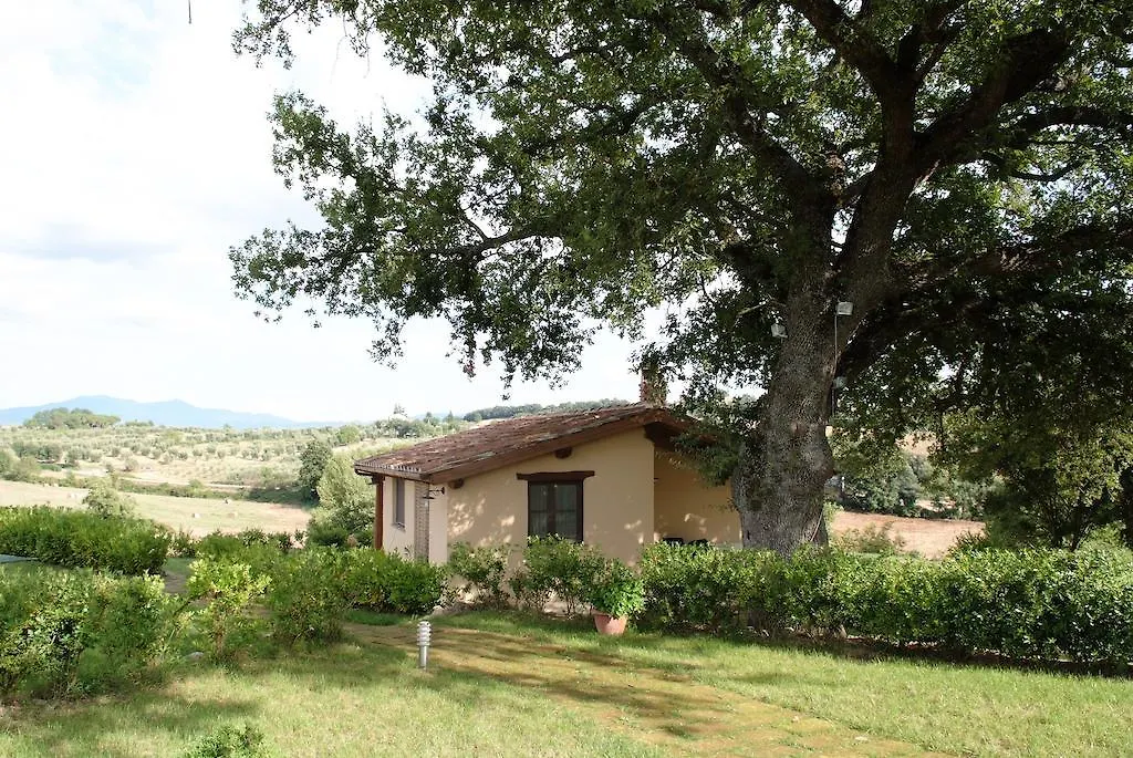 Εξοχικό σπίτι Podere Fingardella ξενώνας Paganico